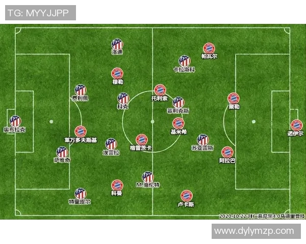 马竞与莱切斯特对决谁能笑到最后分析两队实力与战术优势 马竞与莱切斯特对决谁能笑到最后分析两队实力与战术优势