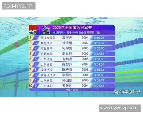 自由泳比赛中的心理调适与应对策略探索 自由泳比赛中的心理调适与应对策略探索