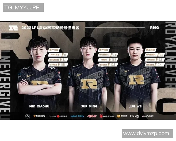 英雄联盟心理素质排行榜揭晓RNG战队表现卓越名列前茅