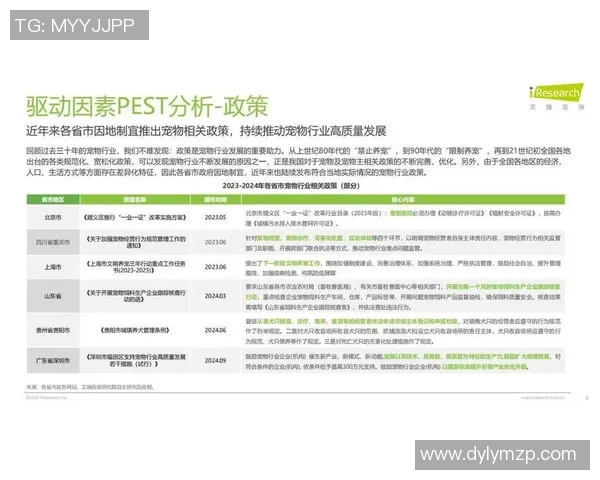 重磅专题:探索BLG在行业转型中的创新与发展路径 重磅专题:探索BLG在行业转型中的创新与发展路径