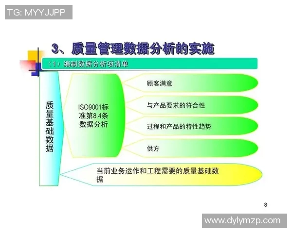 重庆篮球队意识表现的数据分析与战术优化研究 重庆篮球队意识表现的数据分析与战术优化研究