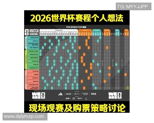 世界杯投注指南:如何通过策略分析提升投注成功率,赢取更多奖金 世界杯投注指南:如何通过策略分析提升投注成功率,赢取更多奖金