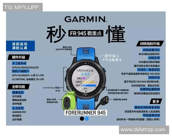 重庆城市马拉松中极限运动队心理素质的深度分析与表现评估