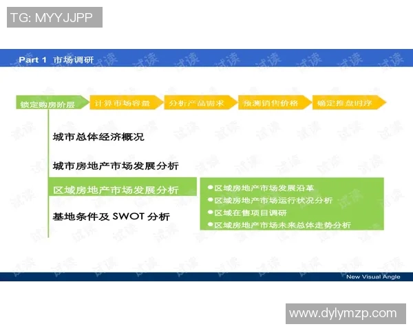 CSGO新手必看灵活性提升技巧与实战策略全面指南